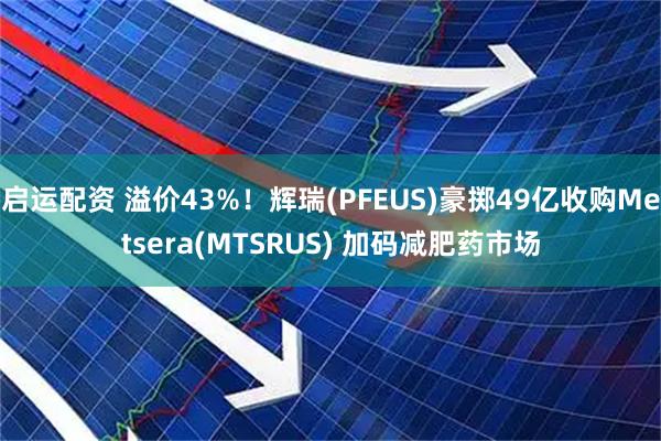 启运配资 溢价43%！辉瑞(PFEUS)豪掷49亿收购Metsera(MTSRUS) 加码减肥药市场